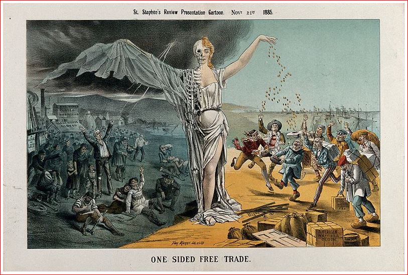 Protectionism in an Age of Free Trade